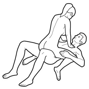 Post position Favorite sex
